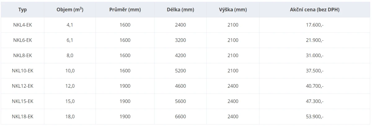 Typové nádrže a žumpy - NKL - EK(samonosné)